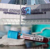 Германски туроператор: Подпомагането на чартърите от държавата е позитивен знак