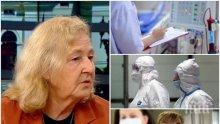 Проф. Мира Кожухарова: COVID-19 си отива! Строгите мерки да отпадат