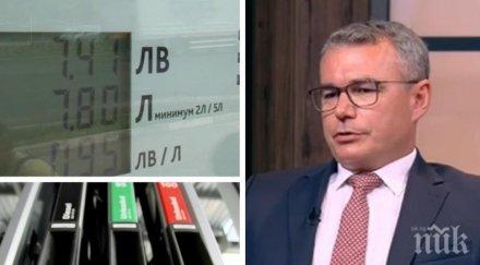 конкуренция държавата председателят българска петролна газова асоциация какви притесненията петролния бранш влизането държавата бизнеса