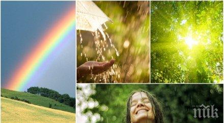 шарено време слънце сутринта после дъжд гръмотевици вали карта