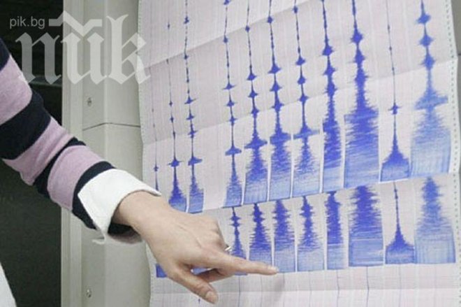 3,2 по Рихтер разлюля София