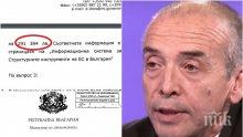 САМО В ПИК: Министерство на икономиката с официални разкрития за частпрома на Мангъров - ето как скандалният доцент лапнал близо 300 000 лв. от еврофондове (ДОКУМЕНТ)