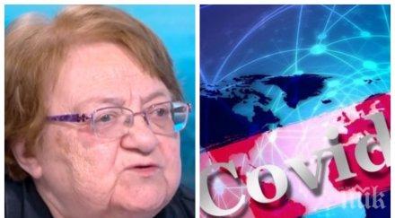 професор вирусолог обнадеждаваща прогноза covid мутира сравнително очаквам намаляване силата зараза