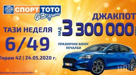 голям шлем извънредни печалби спорт тото