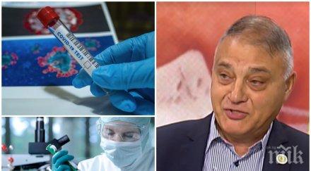 проф свинаров разкри тестовете covid надеждни капацитет изследване цялото население