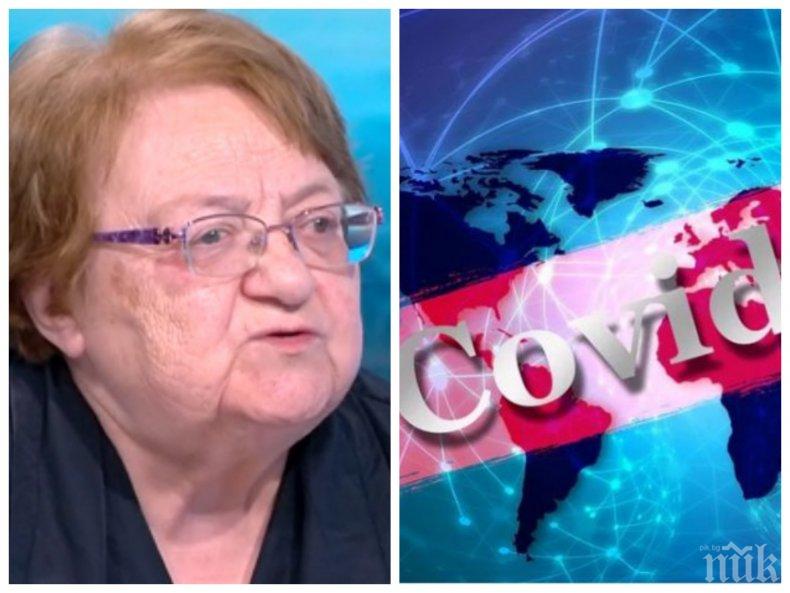 Професор-вирусолог с обнадеждаваща прогноза: COVID-19 мутира сравнително бързо, очаквам намаляване на силата на зараза Професор-вирусолог с обнадеждаваща прогноза: COVID-19 мутира сравнително бързо, очаквам намаляване на силата на зараза