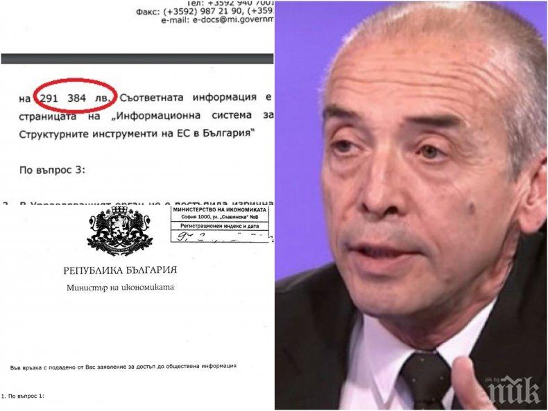 САМО В ПИК: Министерство на икономиката с официални разкрития за частпрома на Мангъров - ето как скандалният доцент лапнал близо 300 000 лв. от еврофондове (ДОКУМЕНТ)
