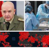 ПЪРВО В ПИК TV! Ген. Мутафчийски с шокиращи новини за коронавируса: Засяга сърцето и може да доведе до инфаркт! 17 са новите случаи, мъж от Пазарджик е починал в Пловдив (ВИДЕО/ОБНОВЕНА)