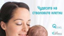 Лечението на COVID-19 със стволови клетки дава добри резултати в Израел, САЩ и Китай