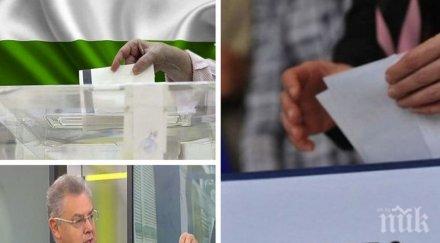 цик искат важна промяна изборите отпадне забраната съобщаване резултатите деня вота