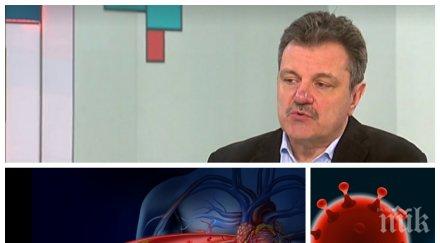 цитокинова буря топ пулмолог разкри covid взривява съдовете