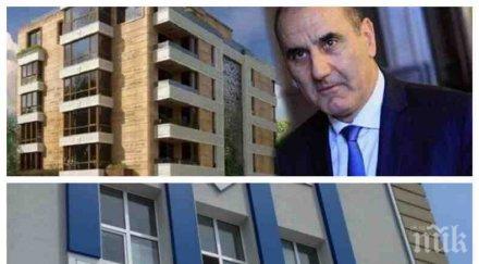 румен петков унизи цветанов перверзен вкараш асансьора хола