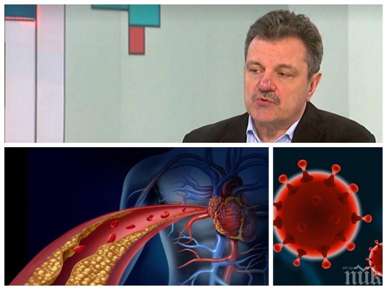ЦИТОКИНОВА БУРЯ: Топ пулмолог разкри защо COVID-19 взривява съдовете 