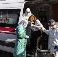 827 новозаразени с коронавируса в Турция за денонощие