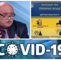 Проф. Камен Плочев разби теорията на конспирациите за 