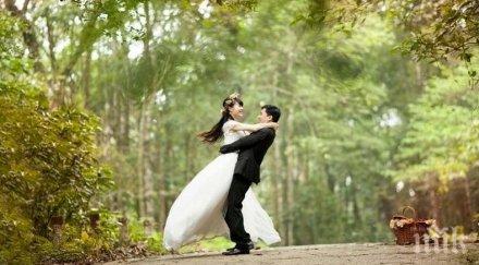 карантината брачните церемонии ухан скочиха 300 процента