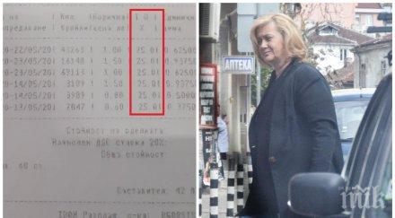 издателите вестници уви били равни държавата български пощи продавали часа ниска търговска отстъпка останалите министърът транспорта твърди знаел доку