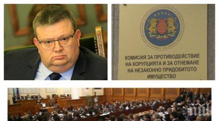 кпконпи анализира закона корупционен риск отправи близо 120 препоръки изпълнителната власт