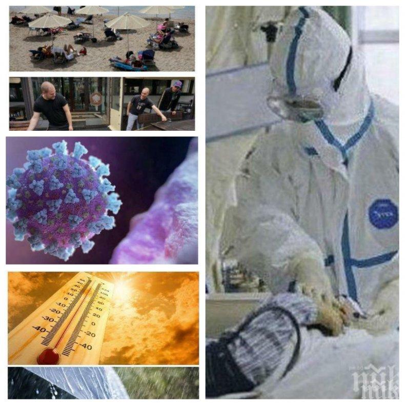 ЕКСПЕРИМЕНТ ДОКАЗА: Слънцето убива COVID-19 за 14 минути