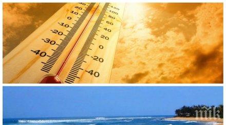 юнски пек новата седмица започва слънце температурите летни карта