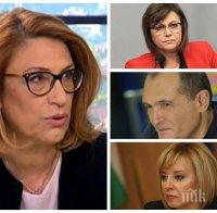 АНАЛИЗ: Доц. Татяна Буруджиева с аргументи защо новите политически проекти не заплашват ГЕРБ