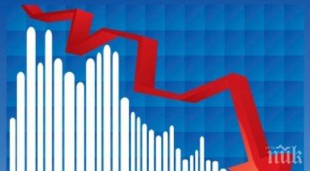 световната икономика свие година