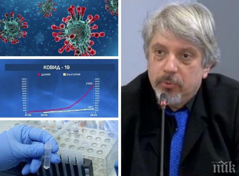 ПРИТЕСНИТЕЛНО: Математикът проф. Витанов за скока на заразените с коронавирус: Изпуснахме шарана! Мерките не се спазват