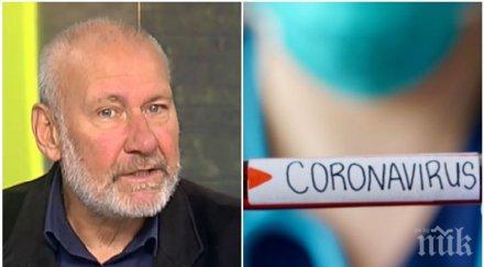 проф николай овчаров коментар пандемията умрял александър македонски коронавирус цивилизации загинали епидемии