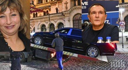 социоложката мира радева сензационни разкрития божков първи път видях бронирани пердета офиса московска лобираше колбасар политиката