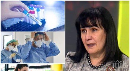 пулмолог нарушихме дисциплината започнаха масовите купони изказването проф асен балтов основателно