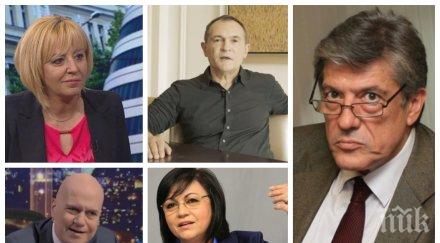 антоний гълъбов анализ без перспектива партии мая манолова слави трифонов