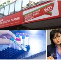 ЗАРАЗАТА ПЪЛЗИ! БСП пламна от китайския вирус - още четирима социалисти с положителни проби
