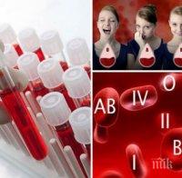  ОТКРИТИЕ! Кръвната група определя протичането на COVID-19