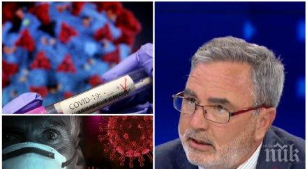 доц ангел кунчев важна новина пандемията удължаване мерките юни