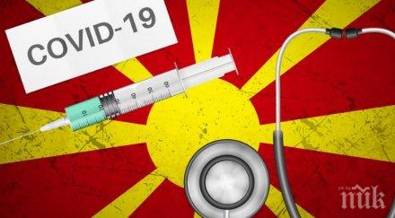 рекорден брой починали covid последното денонощие северна македония