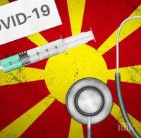 150 новозаразени с коронавируса в Северна Македония за денонощие