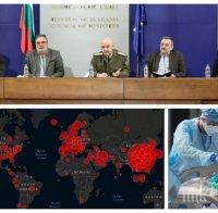 ИЗВЪНРЕДНО В ПИК! 112 са новозаразените с коронавирус за последните 24 часа!