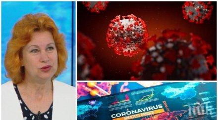 проф ива христова втора вълна коронавирус чакаме есента зимата