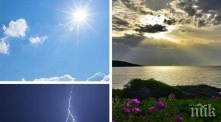 жега тихо слънчево облаците следобед докарат разхлаждащ дъжд море