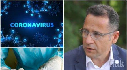 скендер сила сзо тревожни данни коронавируса тъмните дни човечеството век българия справя добре