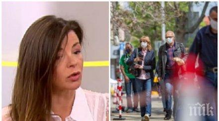 психолог последиците пандемията научим планираме ден ден нужно мислим бъдещето