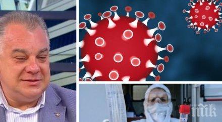 мирослав ненков системата справя добре епидемията носиш маска заразиш майка виновни лекарите борисов щабът