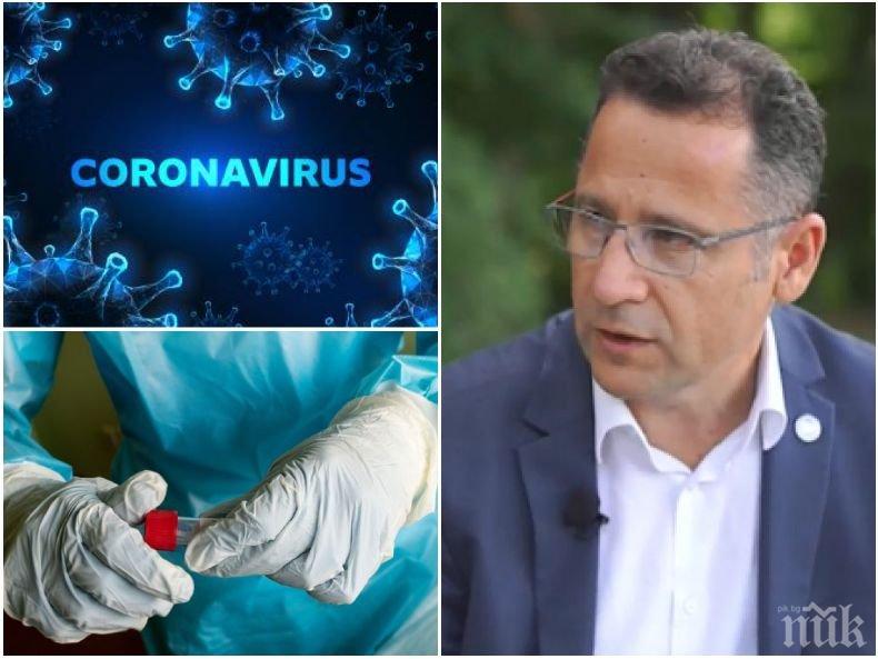 Скендер Сила от СЗО с тревожни данни за коронавируса: Това са най-тъмните дни за човечеството през 21 век, България се справя много добре