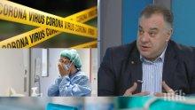 ТЕЖКА ДУМА: Д-р Мирослав Ненков с остър коментар: Българите са ориенталци и не спазват нито едно от трите Д-та срещу коронавируса