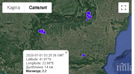 слаб трус границата северна македония