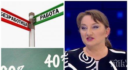 деница сачева важни уточнения новите социални мерки