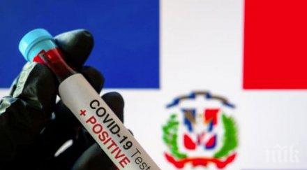 отмениха извънредното положение заради коронавируса доминикана