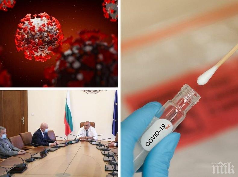 Рекордни 165 нови случая с коронавирус у нас! Починалите за денонощието са двама