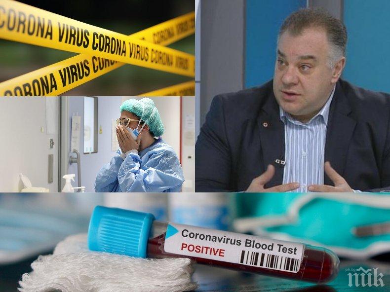ТЕЖКА ДУМА: Д-р Мирослав Ненков с остър коментар: Българите са ориенталци и не спазват нито едно от трите Д-та срещу коронавируса
