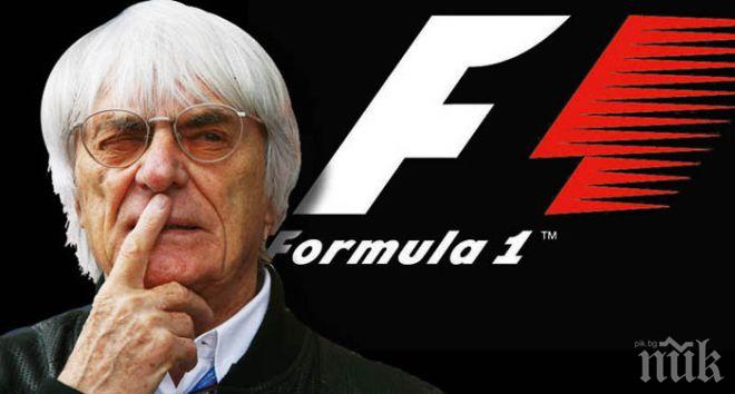 Напрежение във Формула 1